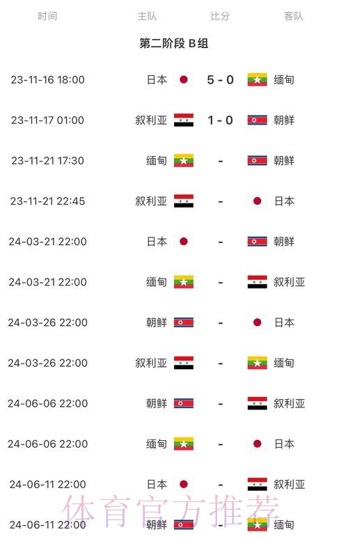 2026世界杯赛程中国时间赛事详情直播平台