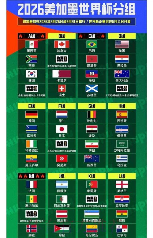2026世界杯外围平台攻略指南